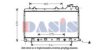 AKS DASIS 350016N Radiator, engine cooling